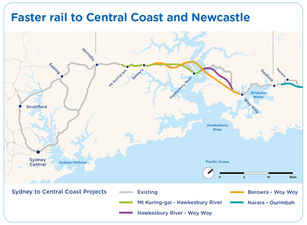 Faster Rail to Central Coast and Newcastle showing existing route, and proposed changes / alternatives including Mt Kuringai - Hawksbury River, Hawksbury River - Woy Woy, Berowra - Woy Woy and Nararta - Ourimbah