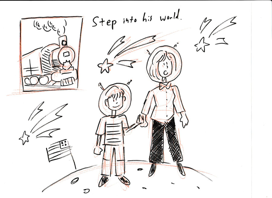 His world sketch
