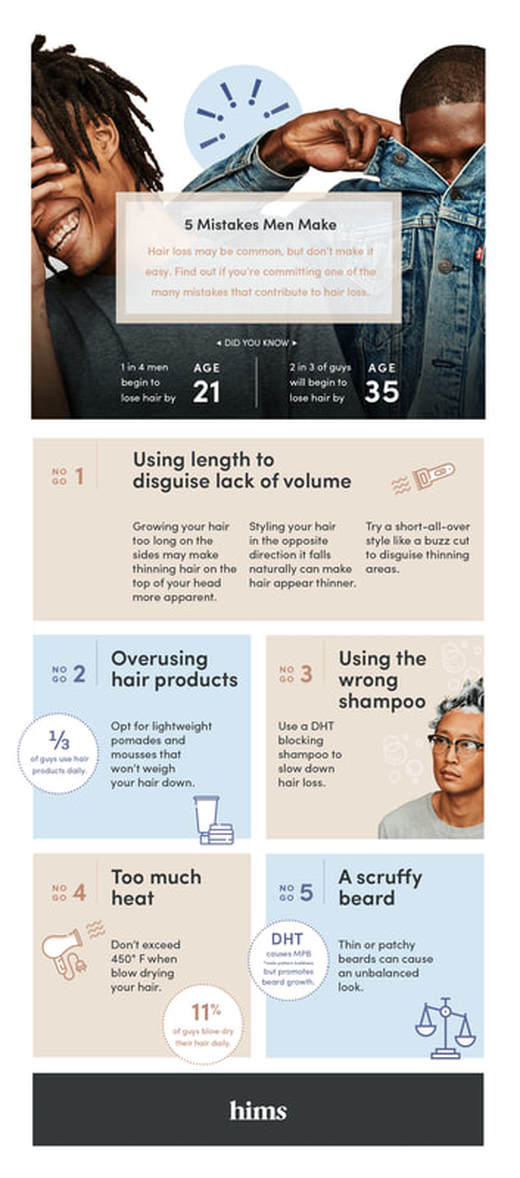 causes of hair loss