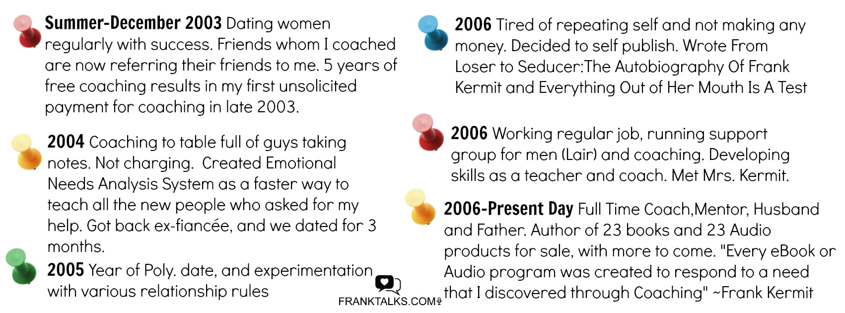 History of Frank Kermit part 2