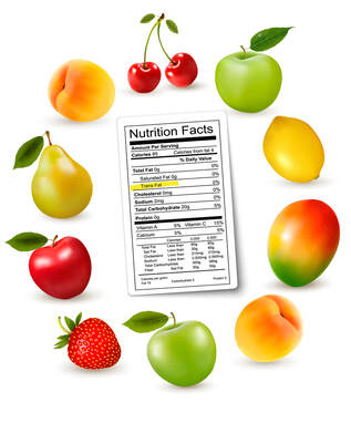 Nutritionist in weybridge Surrey 