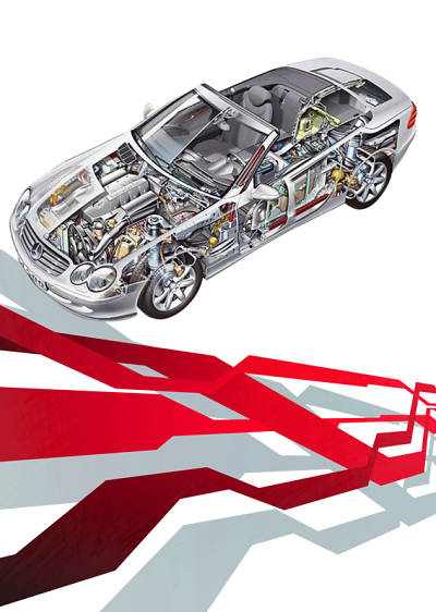AUM - Automotive Manufacturing
