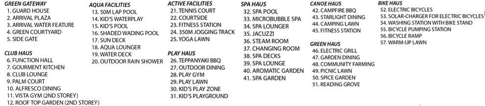 The Criterion EC - Microbubble Spa Pool, Panasonic NanoG Air Con