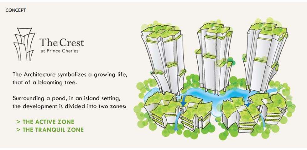 High End Homes: Prince Charles Crescent New Launch Condo by Wing Tai