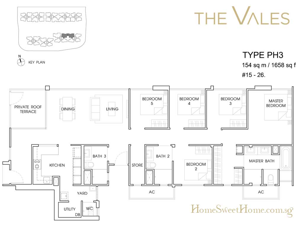 The Vales New Launch Penthouse