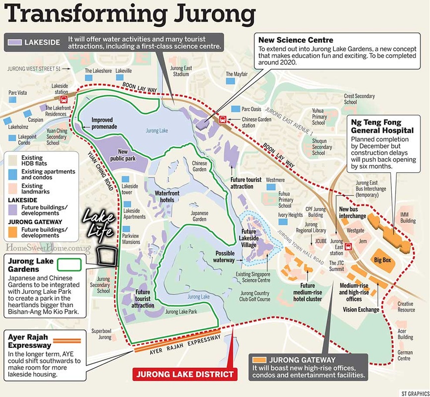 LakeLife Location Map : Capital Appreciation, Future Potential Growth of LakeLife EC- Map of Jurong Lakeside District Masterplan, Jurong Lake Gardens - New Launch Condominium Singapore For Sales