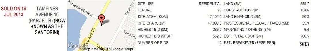 Singapore Government Land Sales (GLS) Land Bid Price, New Launch Price PSF