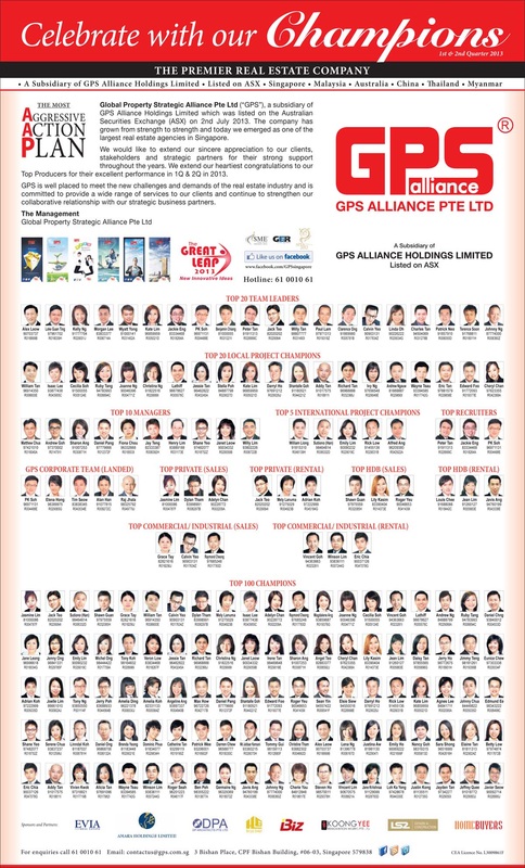 Shantalle Goh Handphone: 81008444 Email: shantalle.goh@gmail.com