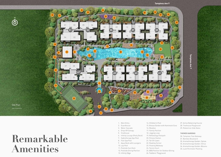 CityLife Ec at Tampines Shantalle Goh