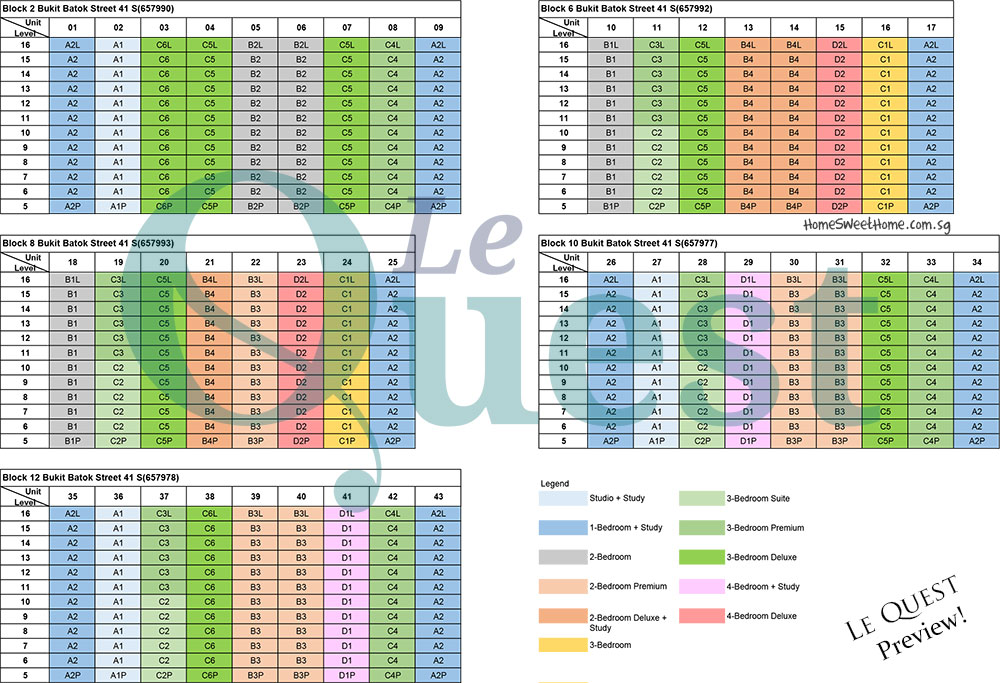 Le Quest Price and Availability Chart (Balance Units Left)