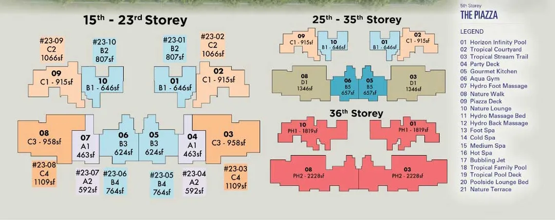 Sky Everton Condo Price