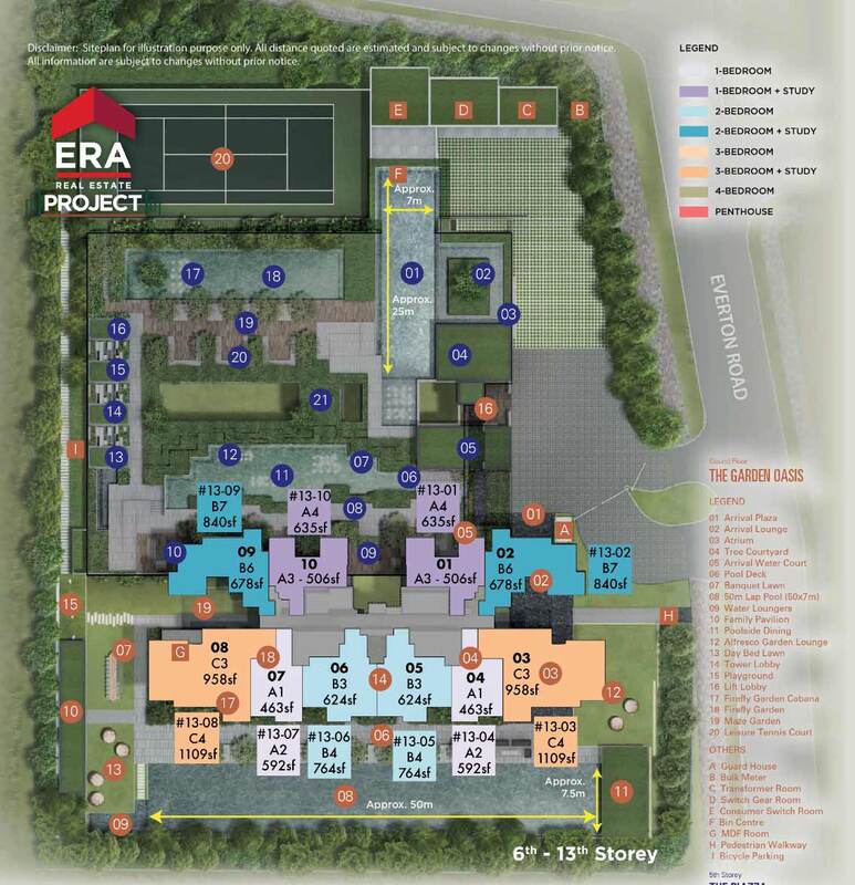Sky Everton Site Plan