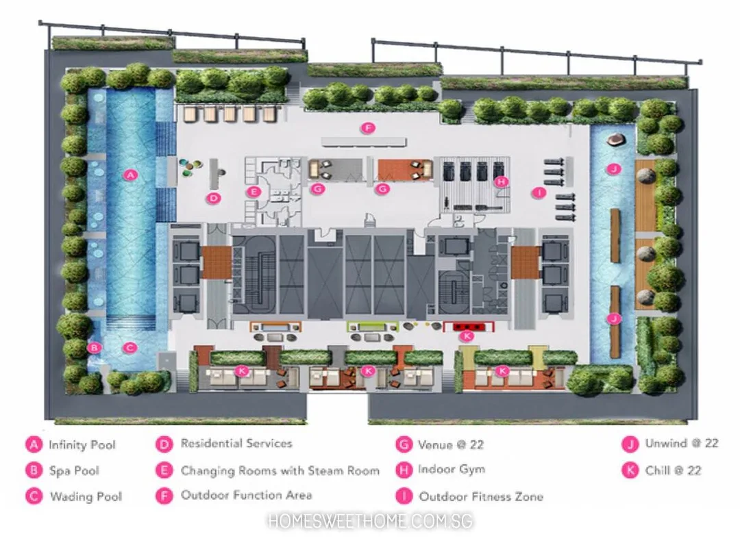 South Beach Developer Contact