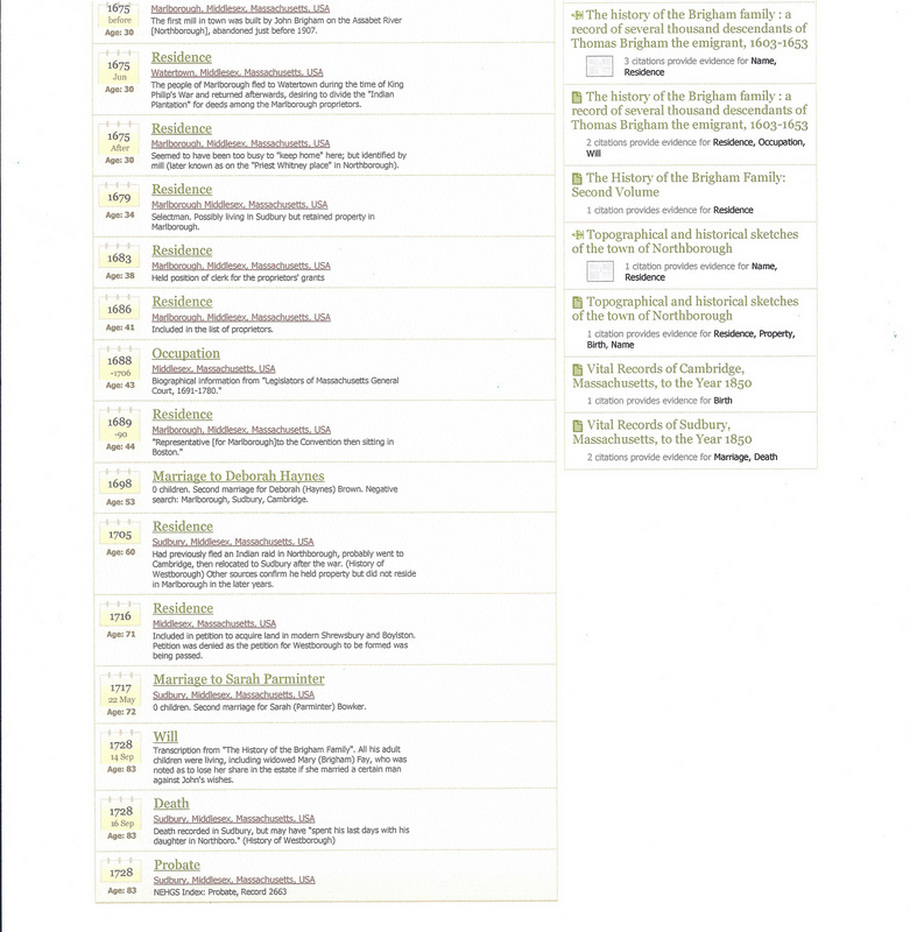 Profile page created on Ancestry.com