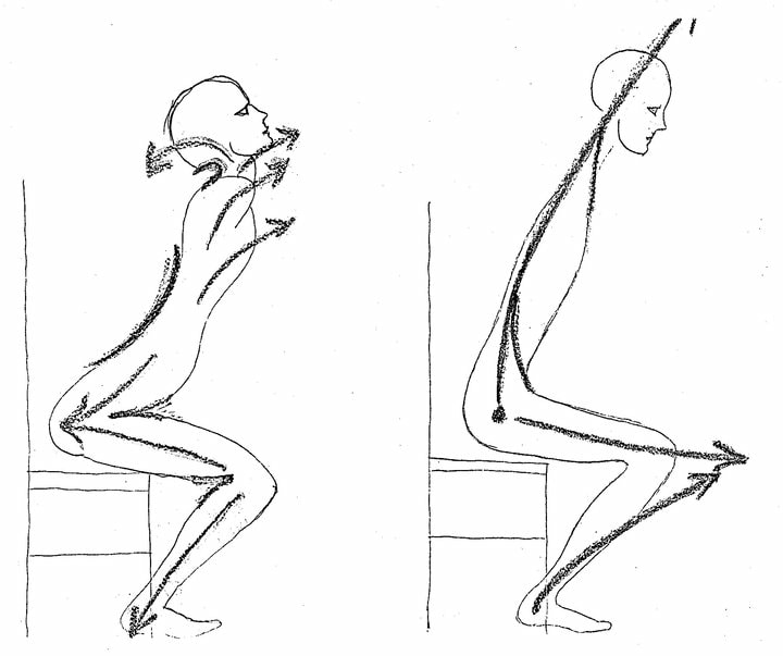Breaking Down the Alexander Work - Directions, Part 2
