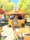 carousel chooser