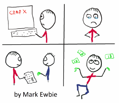 Sad writer sells article for money