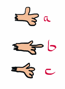 Drawing fleshed out stickman hands