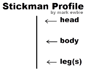 Joke drawing of the stick man in profile
