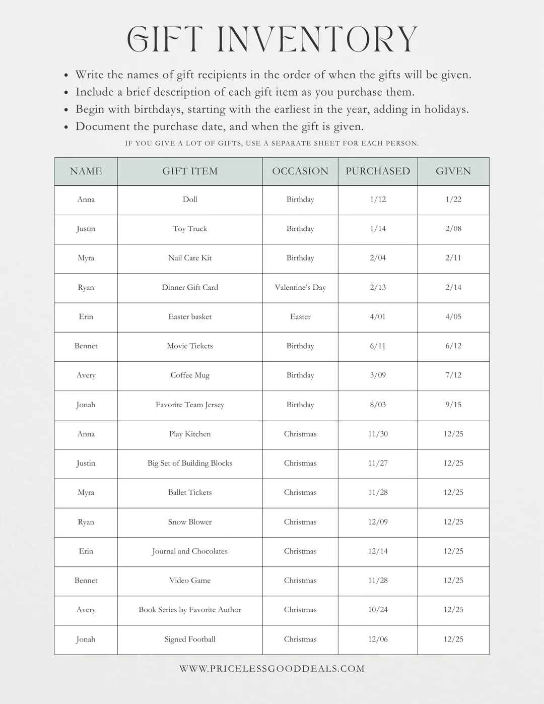 Sample Gift Inventory Worksheet