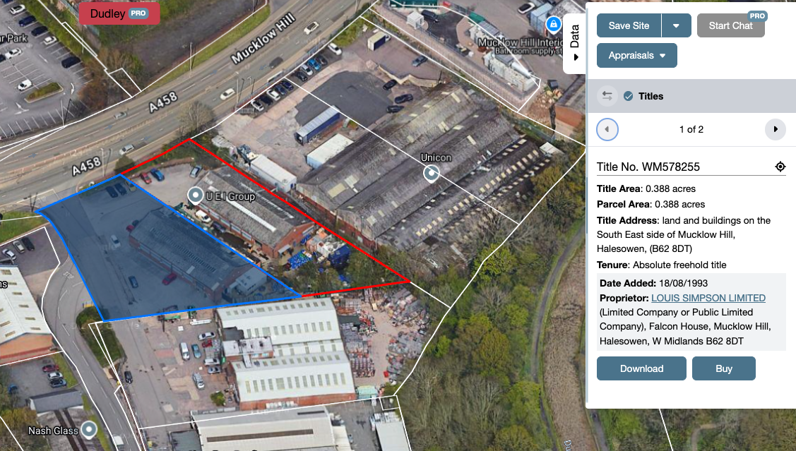 Industrial Investment
