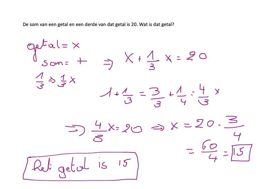 Afbeelding